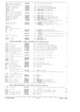 Previous Page - Parts and Accessories Catalog October 1968