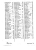 Next Page - Parts and Accessories Catalog P&A 34 November 1967