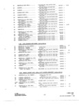 Next Page - Parts and Accessories Catalog P&A 34 November 1967