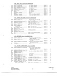 Next Page - Parts and Accessories Catalog P&A 34 November 1967