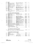 Previous Page - Parts and Accessories Catalog P&A 34 November 1967
