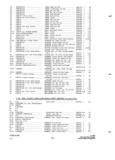 Previous Page - Parts and Accessories Catalog P&A 34 November 1967