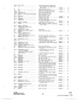 Next Page - Parts and Accessories Catalog P&A 34 November 1967