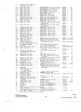 Previous Page - Parts and Accessories Catalog P&A 34 November 1967