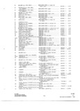Previous Page - Parts and Accessories Catalog P&A 34 November 1967