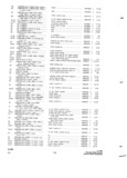 Previous Page - Parts and Accessories Catalog P&A 34 November 1967