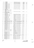 Previous Page - Parts and Accessories Catalog P&A 34 November 1967