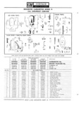 Next Page - Parts Catalogue No. 691A November 1968