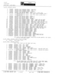 Previous Page - Parts Catalogue No. 691A November 1968