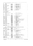 Previous Page - Parts and Accessories Catalog P&A 34 February 1969