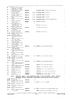 Next Page - Parts and Accessories Catalog P&A 34 February 1969