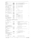 Previous Page - Parts and Accessories Catalog P&A 34 February 1969