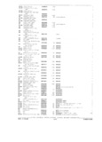 Next Page - Parts and Accessories Catalog P&A 34 February 1969