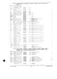 Previous Page - Parts and Accessories Catalog P&A 34 February 1969
