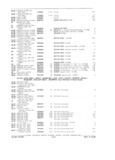 Previous Page - Parts and Accessories Catalog P&A 34 February 1969