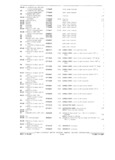 Next Page - Parts and Accessories Catalog P&A 34 February 1969