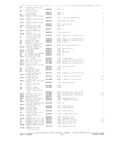 Previous Page - Parts and Accessories Catalog P&A 34 February 1969