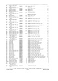 Previous Page - Parts and Accessories Catalog P&A 34 February 1969