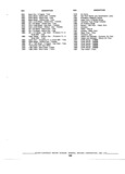 Previous Page - Truck Parts Catalog 31S June 1971