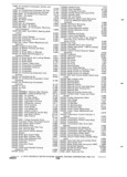 Previous Page - Truck Parts Catalog 31S June 1971