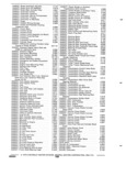 Previous Page - Truck Parts Catalog 31S June 1971