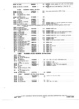 Previous Page - Truck Parts Catalog 31S June 1971