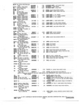 Previous Page - Truck Parts Catalog 31S June 1971