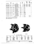 Next Page - Truck Parts Catalog 31S June 1971