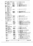 Previous Page - Truck Parts Catalog 31S June 1971