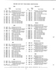 Previous Page - Truck Parts Catalog June 1971