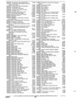 Previous Page - Truck Parts Catalog June 1971