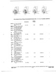 Previous Page - Truck Parts Catalog June 1971