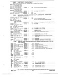 Previous Page - Truck Parts Catalog June 1971
