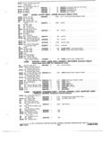 Next Page - Truck Parts Catalog June 1971