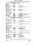 Next Page - Truck Parts Catalog June 1971