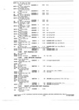 Previous Page - Truck Parts Catalog June 1971