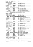 Previous Page - Truck Parts Catalog June 1971