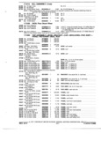 Previous Page - Truck Parts Catalog June 1971