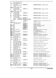 Previous Page - Parts and Accessories Catalog P&A 30 October 1970