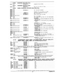 Previous Page - Parts and Accessories Catalog P&A 30 October 1970