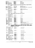 Previous Page - Parts and Accessories Catalog P&A 30 October 1970