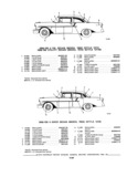Previous Page - Parts and Accessories Catalog P&A 30 October 1970