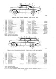 Previous Page - Parts and Accessories Catalog P&A 30 October 1970