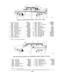 Previous Page - Parts and Accessories Catalog P&A 30 October 1970
