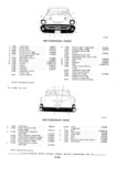 Previous Page - Parts and Accessories Catalog P&A 30 October 1970
