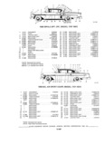 Previous Page - Parts and Accessories Catalog P&A 30 October 1970