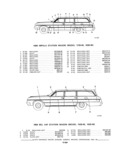 Next Page - Parts and Accessories Catalog P&A 30 October 1970