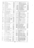 Previous Page - Parts and Accessories Catalog P&A 30A October 1970