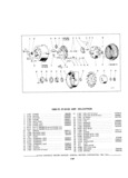 Previous Page - Parts and Accessories Catalog P&A 30A October 1970
