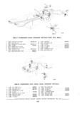 Next Page - Parts and Accessories Catalog P&A 30A October 1970